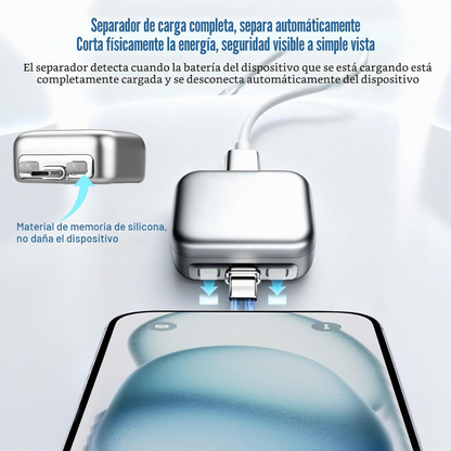 Adaptador de Carga Segura